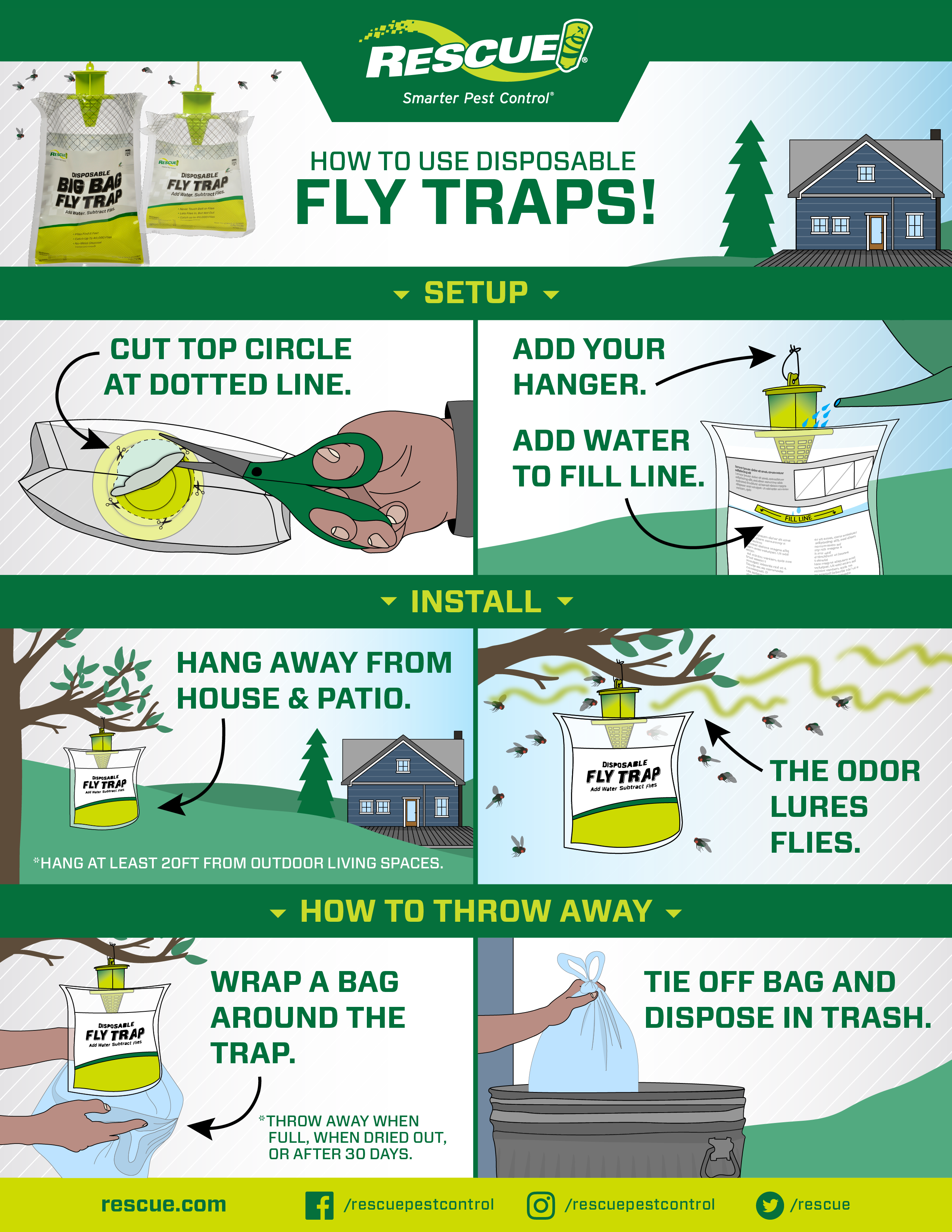 21-RES-034 -Fly Trap Infographics-Disposable-04_One Sheet copy 3.png