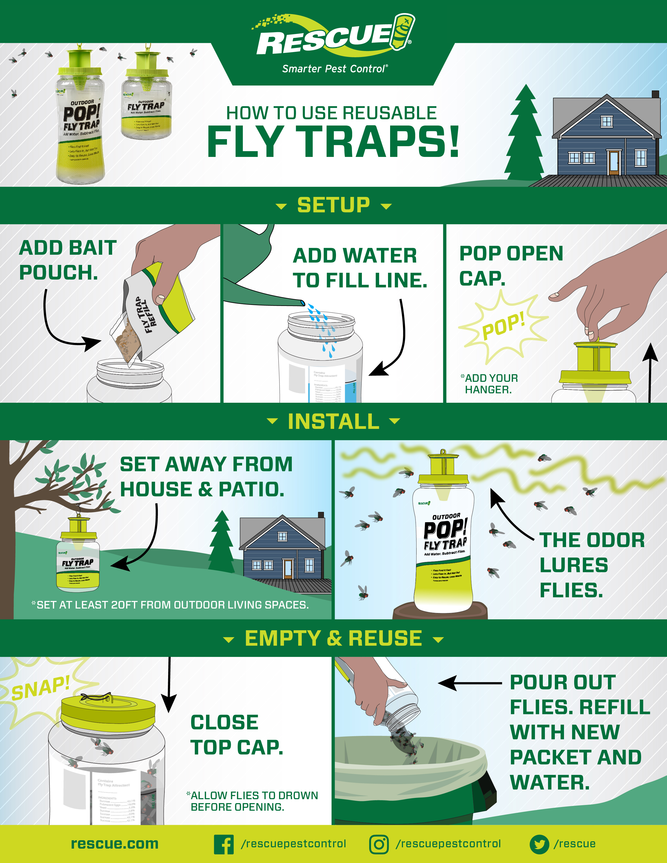 21-RES-034 -FlyTrapInfographics-Reusable-04_OneSheet_One Sheet copy 3.jpg